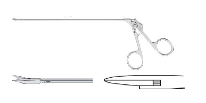 НОЖИЦІ ПРЯМ.